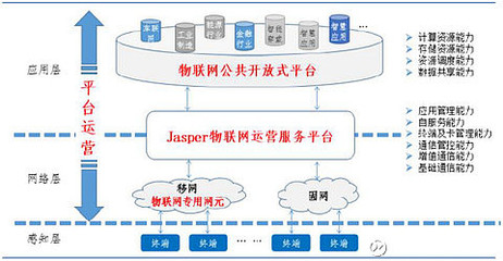 主營業務根基穩固，互聯網信息服務持續賦能，物聯網布局開啟新篇章