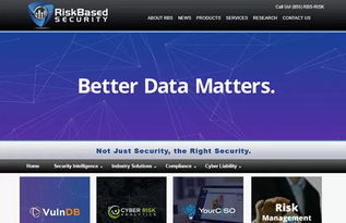 AI、物聯網與區塊鏈 這10家公司正成為醫療網絡安全的守護者