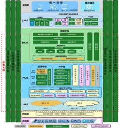 華為以2.4億元中標長沙市政務云二期物聯網服務項目，單一來源采購凸顯技術領先地位